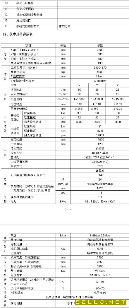 哈馳BT40鑄件床身HZ2500型材加工中心