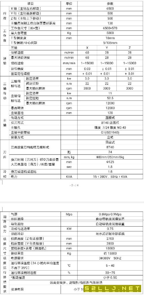 哈馳BT40鑄件床身HZ6500型材加工中心