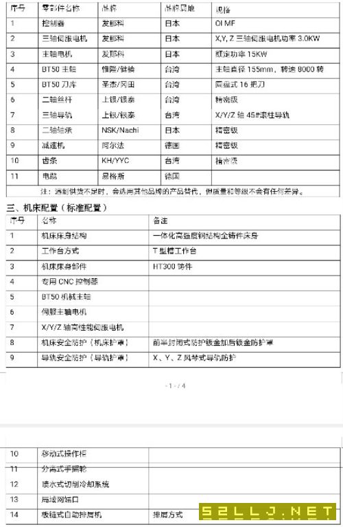 哈馳BT50