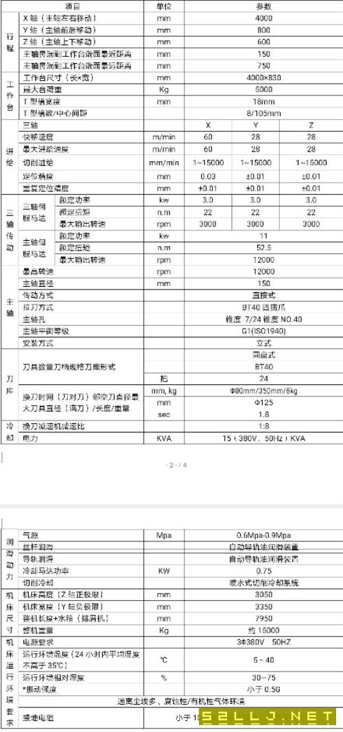 哈馳BT40