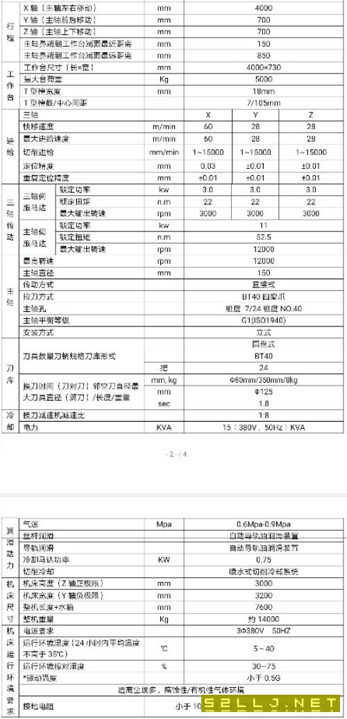 哈馳BT40