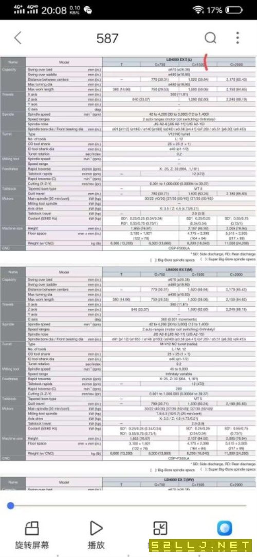 原裝日本大隈OKUMA進口大型數控車削中心
