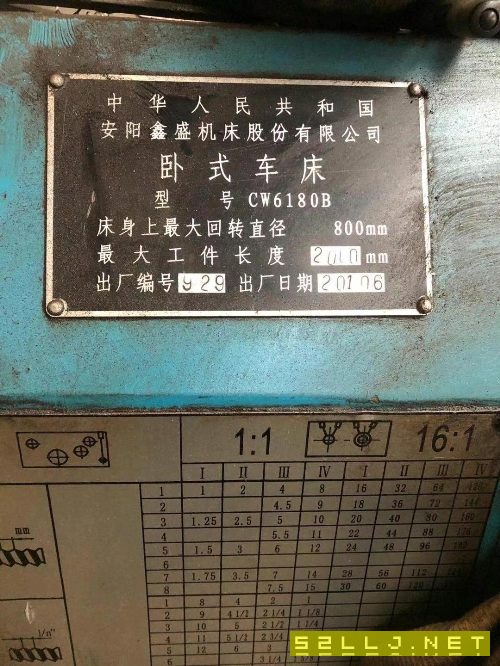安陽車床CW6180Ⅹ2000質(zhì)量很不錯(cuò)！