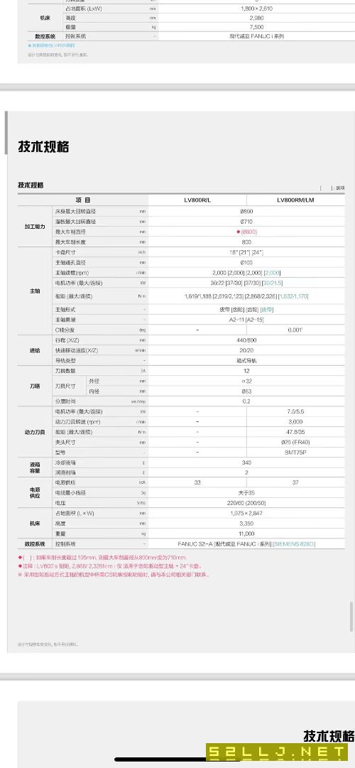 出售：韓國威亞800數控立式車銑中心一臺