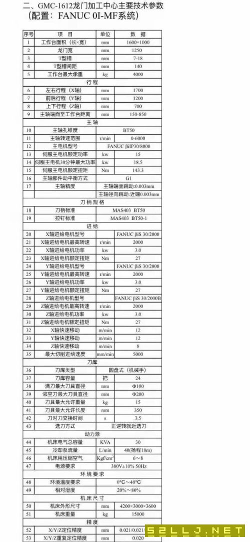 出售1612龍門加工中心