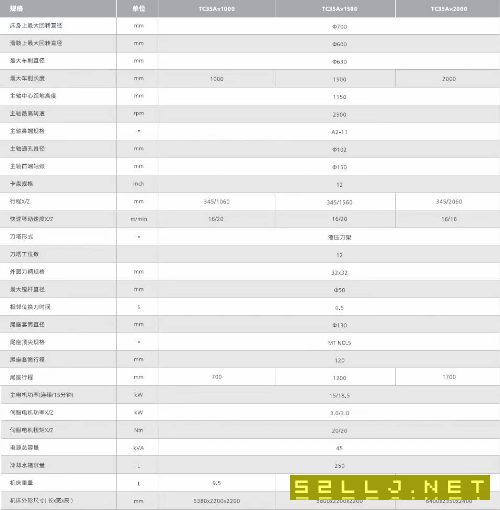 出售：2019年海天TC35A/1000數(shù)控車床，15寸卡盤