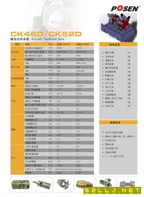 三臺2021年同款普森數控斜身車銑CK46D，用了1500.