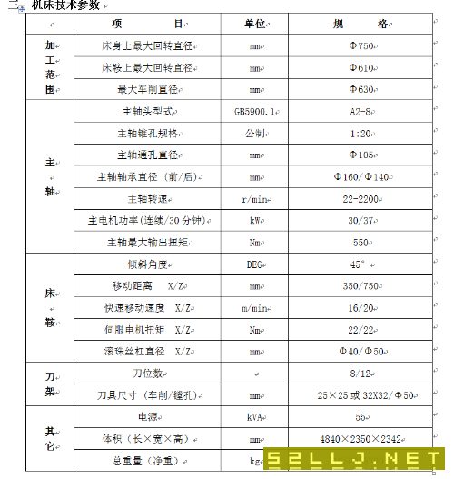 打包出售兩臺寶雞準(zhǔn)新數(shù)控車CK7670LE和CK7660LC.