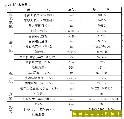 打包出售兩臺寶雞準(zhǔn)新數(shù)控車CK7670LE和CK7660LC.