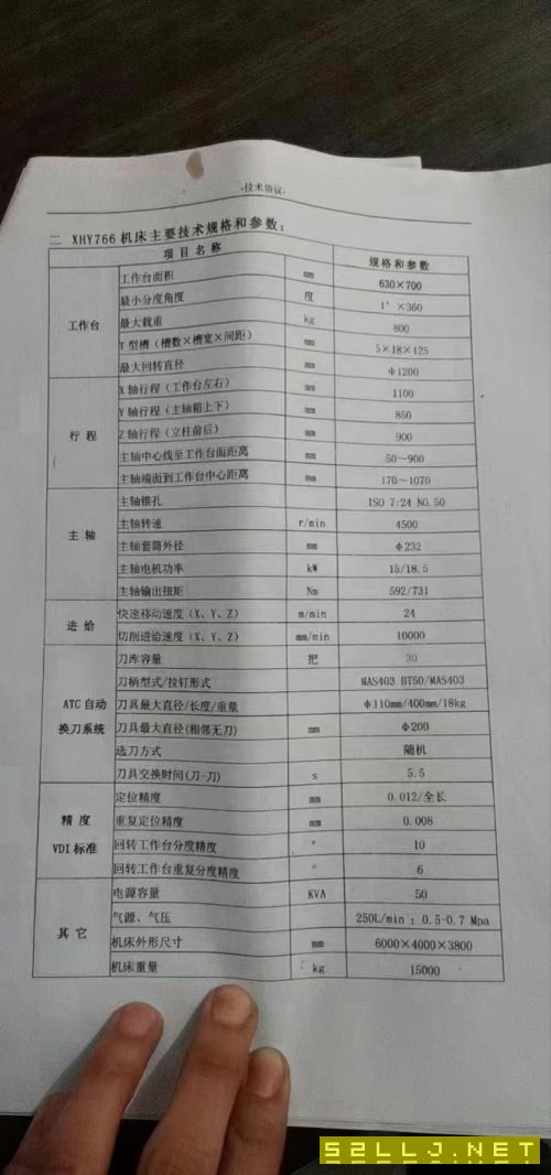 剛剛買下2021年青海一機(jī)766臥加，運(yùn)行時(shí)間一千多小時(shí).