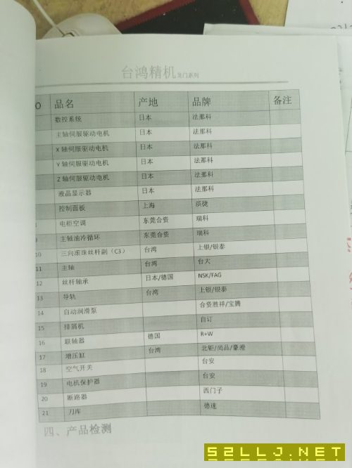 20年2516龍門加工中心一臺
