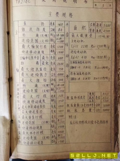 低價(jià)出售：武漢重型機(jī)床廠T6216C落地鏜一臺。行程：高.