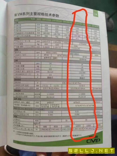 在位出售2臺1580加工中心