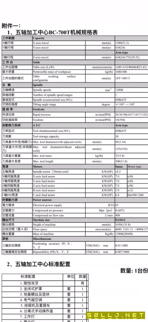 臺灣麗偉五軸