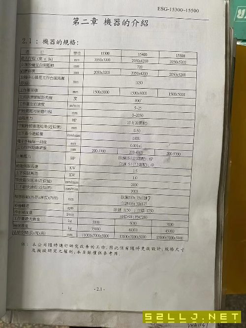 精品友佳3米龍門磨，參數(shù)看后一張圖