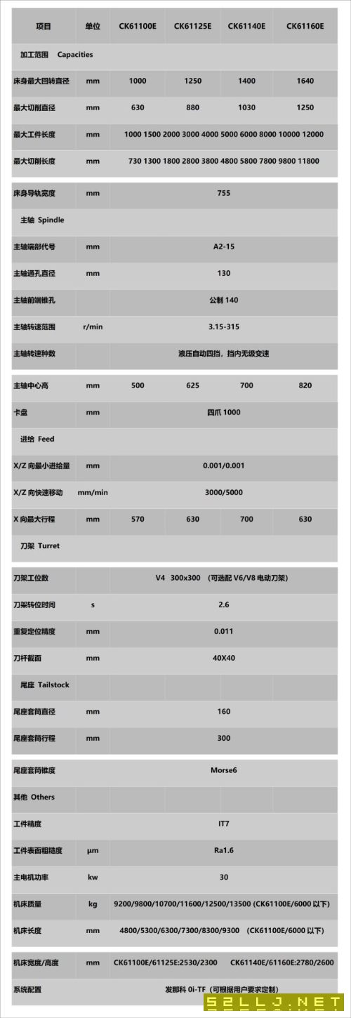 安陽(yáng)61140-6米原裝數(shù)控車床