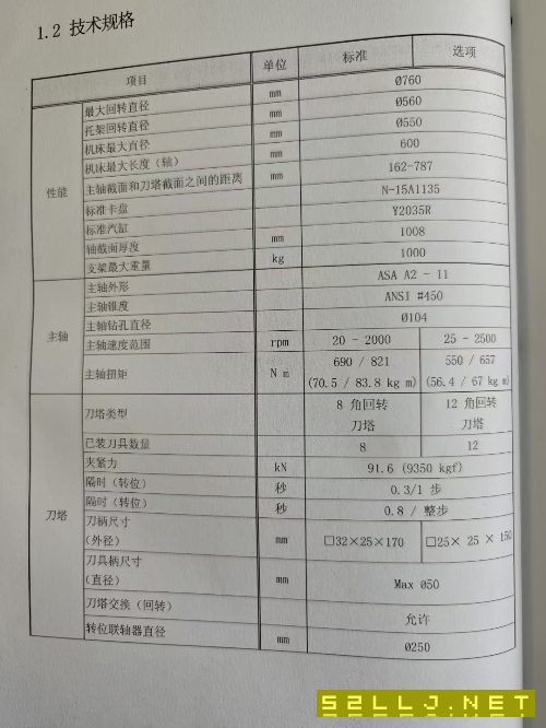 同款2臺韓國原裝威亞500數(shù)控立車，配A2-11主軸加工直.