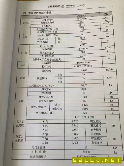 2013年沈陽機床產VMC2580立加，齒輪頭。兩線一硬，y軸.