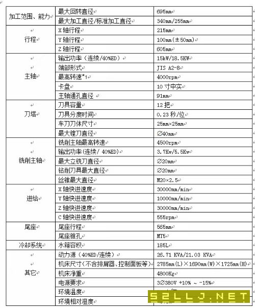 在位出售21年馬扎克車銑復合QTC300MYL回轉695中實10寸.