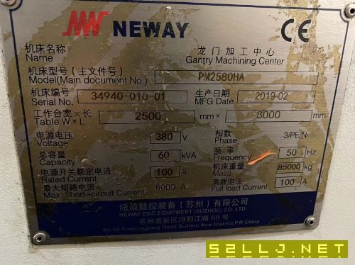 紐威2580龍門