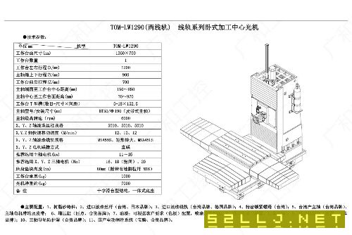 22年深圳大興630臥式加工中心，日本法拉克系統FANUC一.