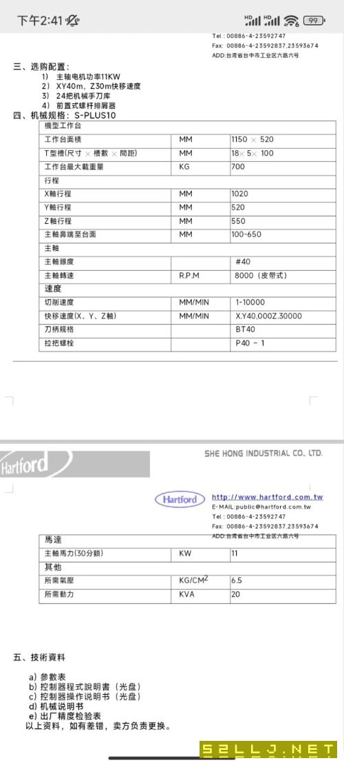 協鴻1000立加一臺