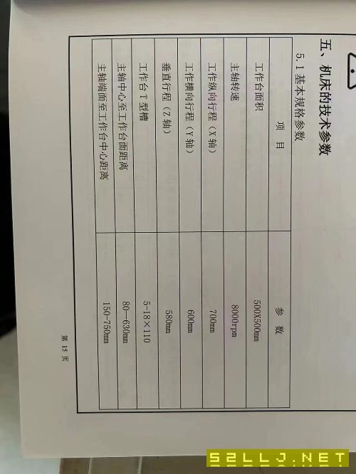 剛剛買下同款四臺500臥式加工中心，BT40主軸，三軸線.
