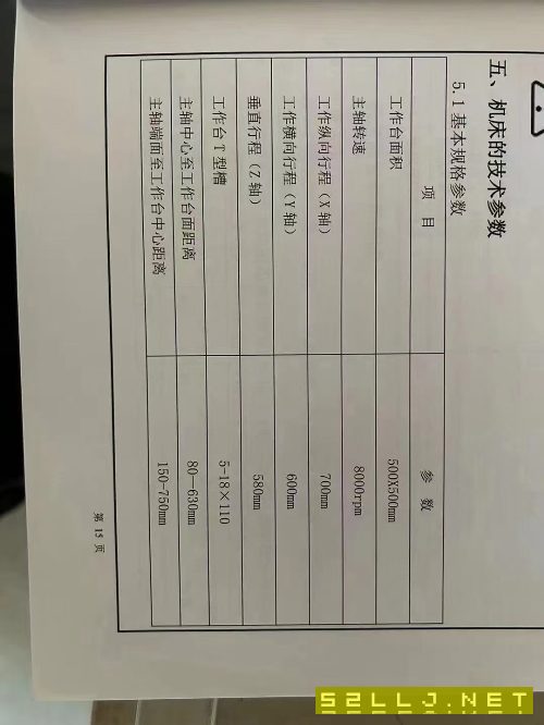同款四臺500臥式加工中心，BT40主軸，三軸線軌，主軸8.