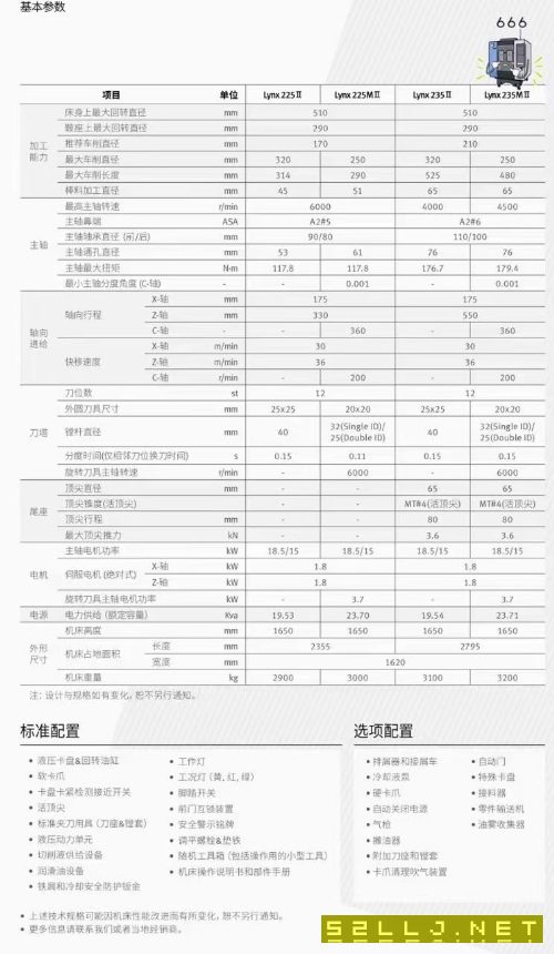 2020年的韓國斗山235M車銑，發那科系統，帶5個動力頭.
