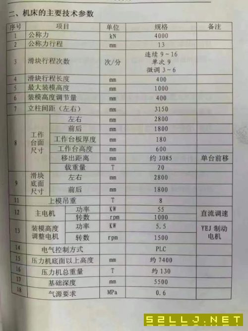 合肥鍛壓2400噸閉式雙點線：800噸一臺，移動臺，臺面3.