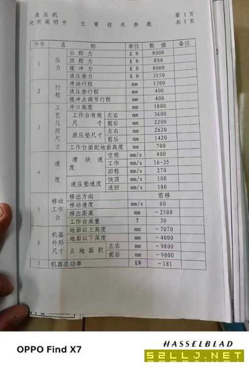 框架RZU630共計4臺油壓機和配套的變頻節能柜在位出售.