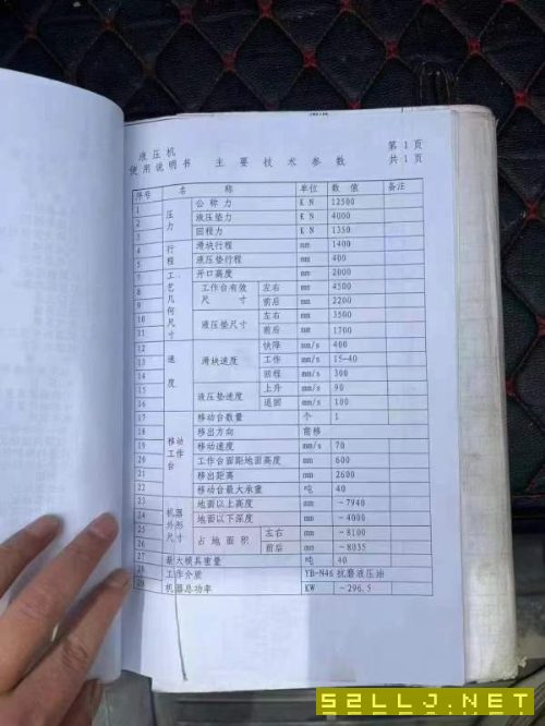 還剩后一臺1250噸液壓機，合肥鍛壓產，在位急售，臺面.