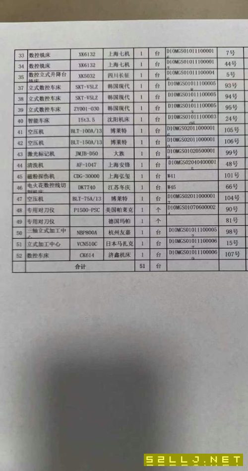 長春工廠價格已下調