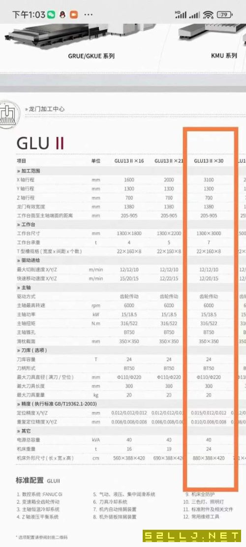 剛剛買下2020年海天GLU1330數控龍門銑一臺，兩線一硬.