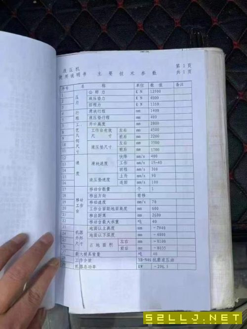 只有一臺了：合肥鍛壓，1250噸壓力機，安裝少用，江西.