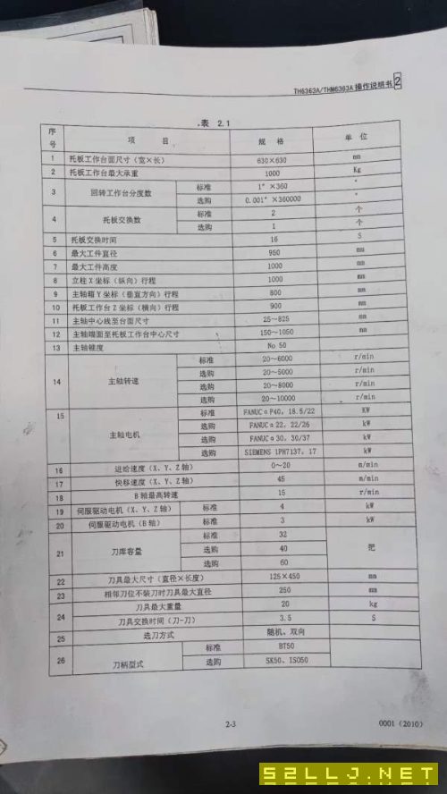 普什寧江630雙工位臥加、新機160多萬、發那科MF系統，.