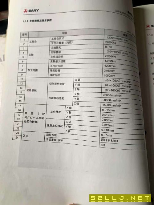 三一24米龍門，西門子系統(tǒng)，硬軌，參數(shù)如下表