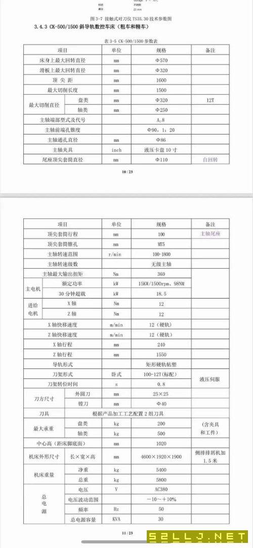 云南精機加工長度1500大斜車同款兩臺，一臺線規(guī)一臺硬.