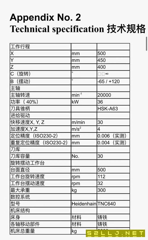剛剛買下：米克朗500u五軸聯(lián)動(dòng)加工中心一臺(tái)，2022年準(zhǔn).