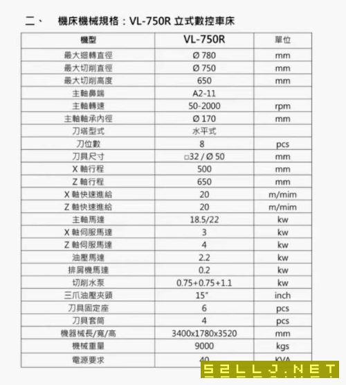 臺灣油欣750數(shù)控立車還有同款2臺臺灣油欣750數(shù)控立車.