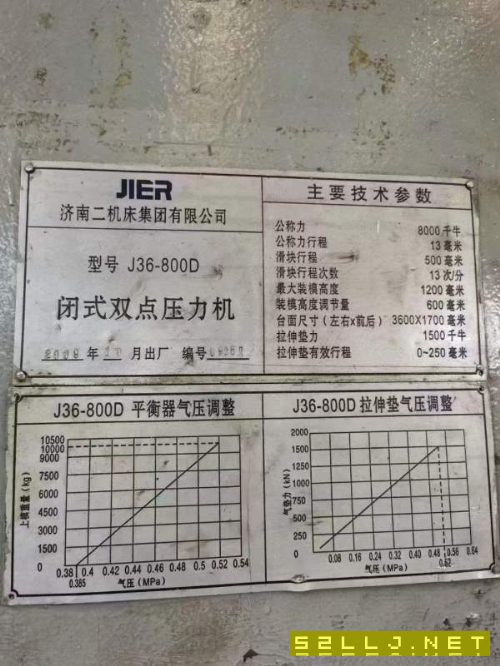 800噸雙點(diǎn)壓力機(jī)250噸雙點(diǎn)壓力機(jī)都是導(dǎo)軸導(dǎo)套新款用的.