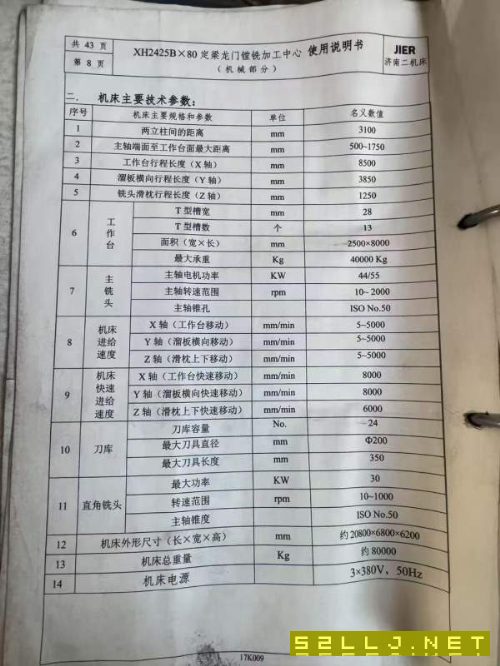 濟南二機8米龍門五面體，2017年機器西門子840SL系統，.
