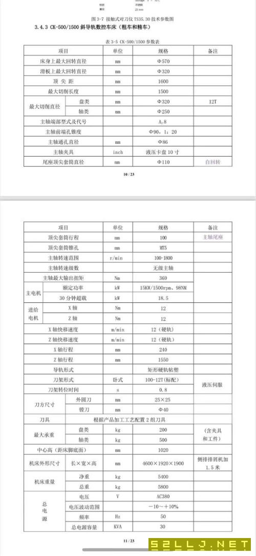 后三臺加工長度1500