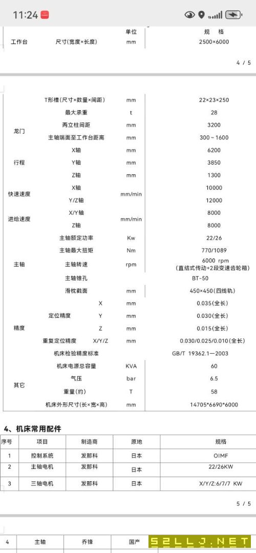 喬峰6米龍門，工期以到保本處理了，配置，齒輪頭，刀.