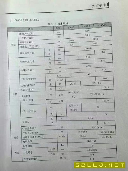 韓國原裝威亞300C，15寸液壓卡盤帶齒輪箱，帶對刀儀。