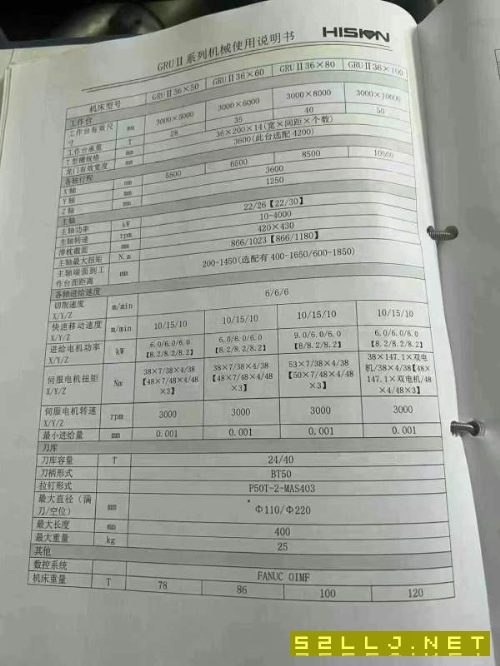 剛剛買下寧波海天3660數控龍門，工作臺3000/6000mm，.