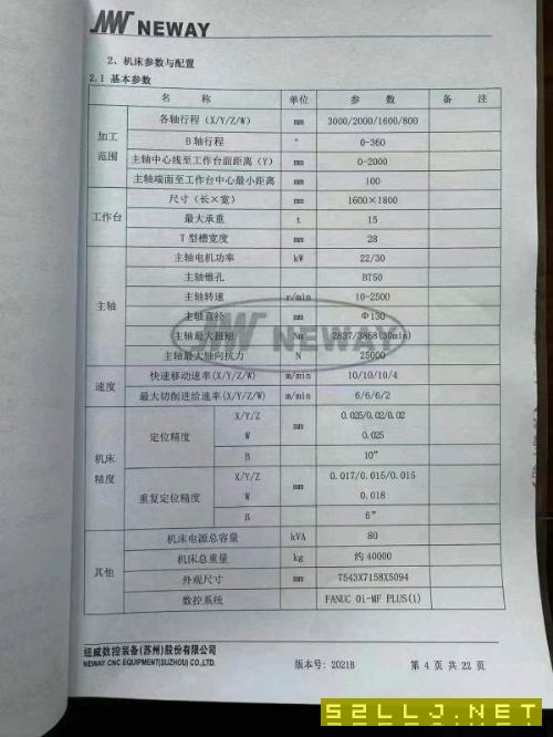 上海工廠剛剛買下紐威PM130H加重款