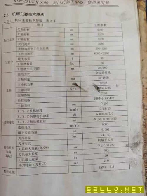 剛剛買下2臺滿配海天重型6米龍門，工作臺2.5米6米，門.