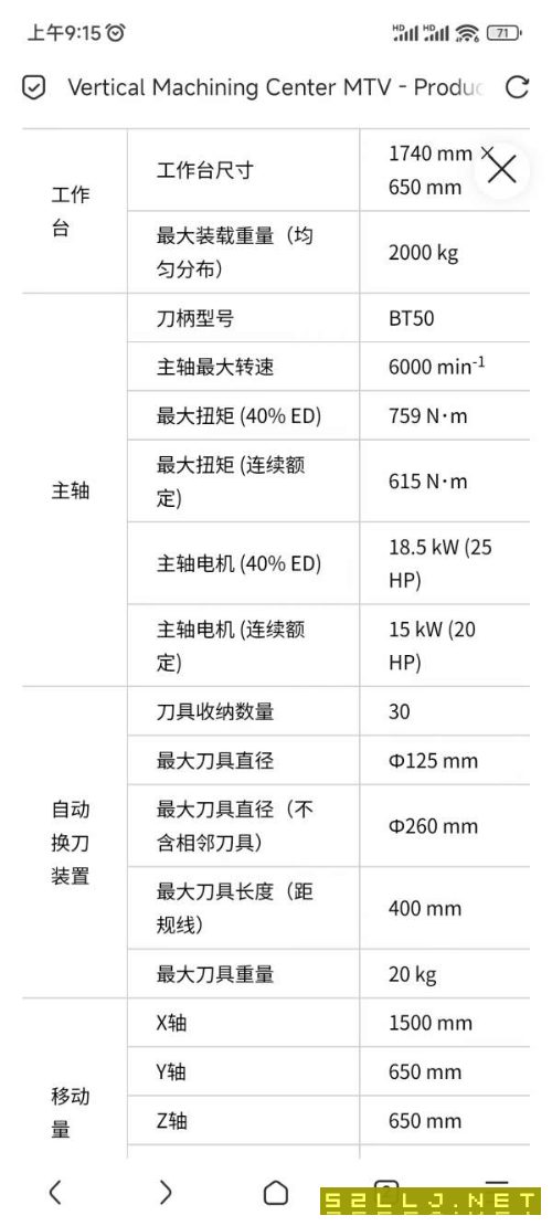 馬扎克MTV655/60加工中心，線軌，后更換系統，現在位.