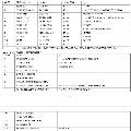 哈馳BT50 HD4500型材加工中心